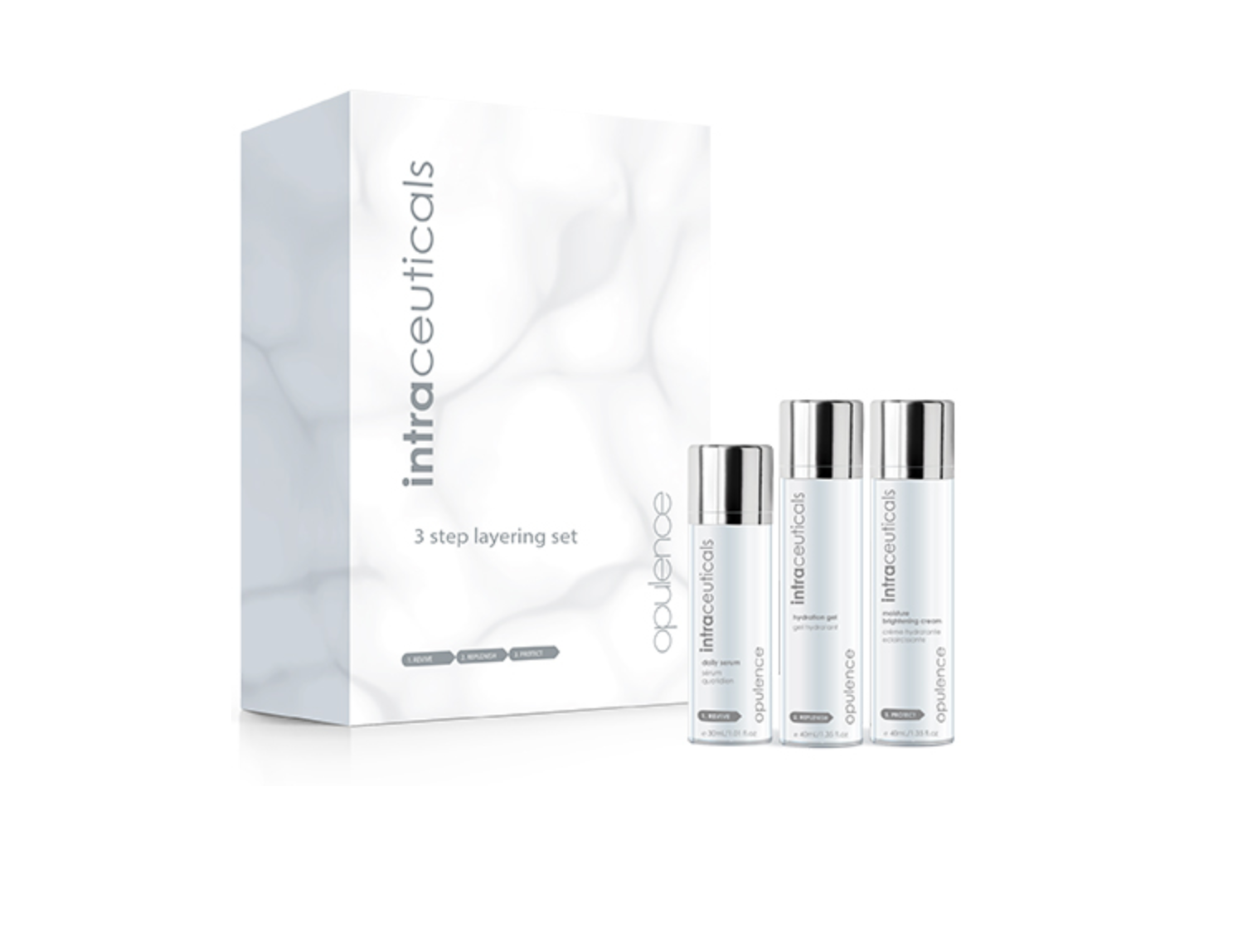 Opulence Pre & Post Treatment Set